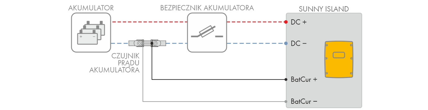 1424867468