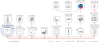 11920193036