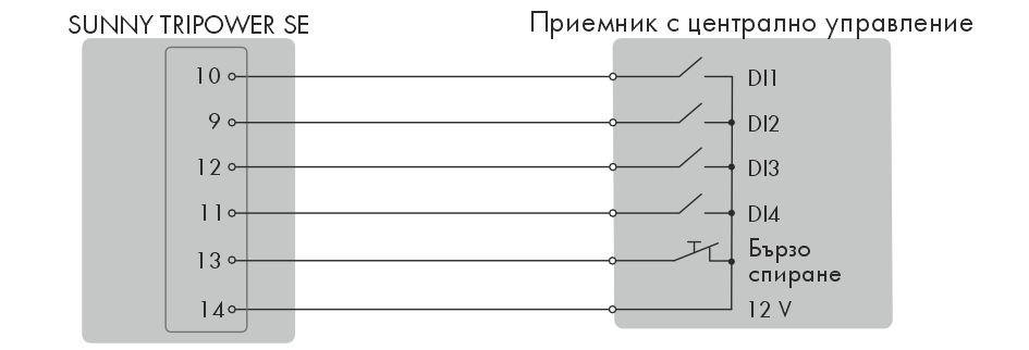 9362689548