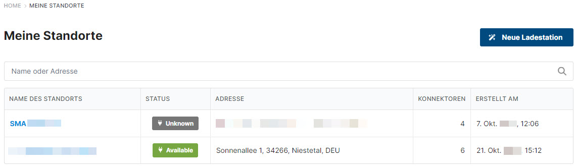 13560064780