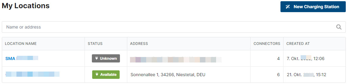 13560064780